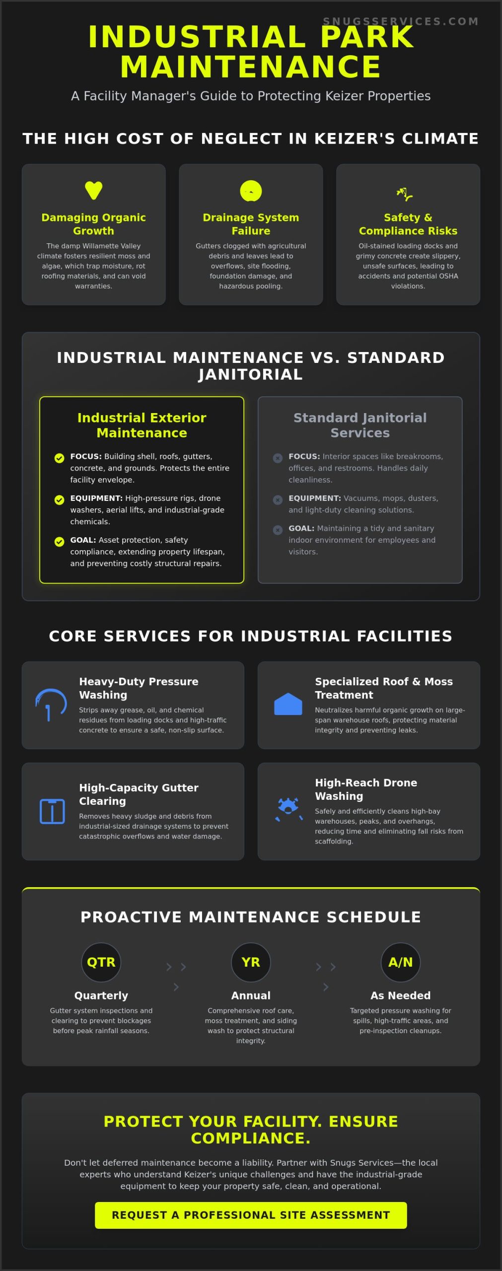 Expert Industrial Park Cleaning in Keizer: The 2026 Facility Manager’s Guide