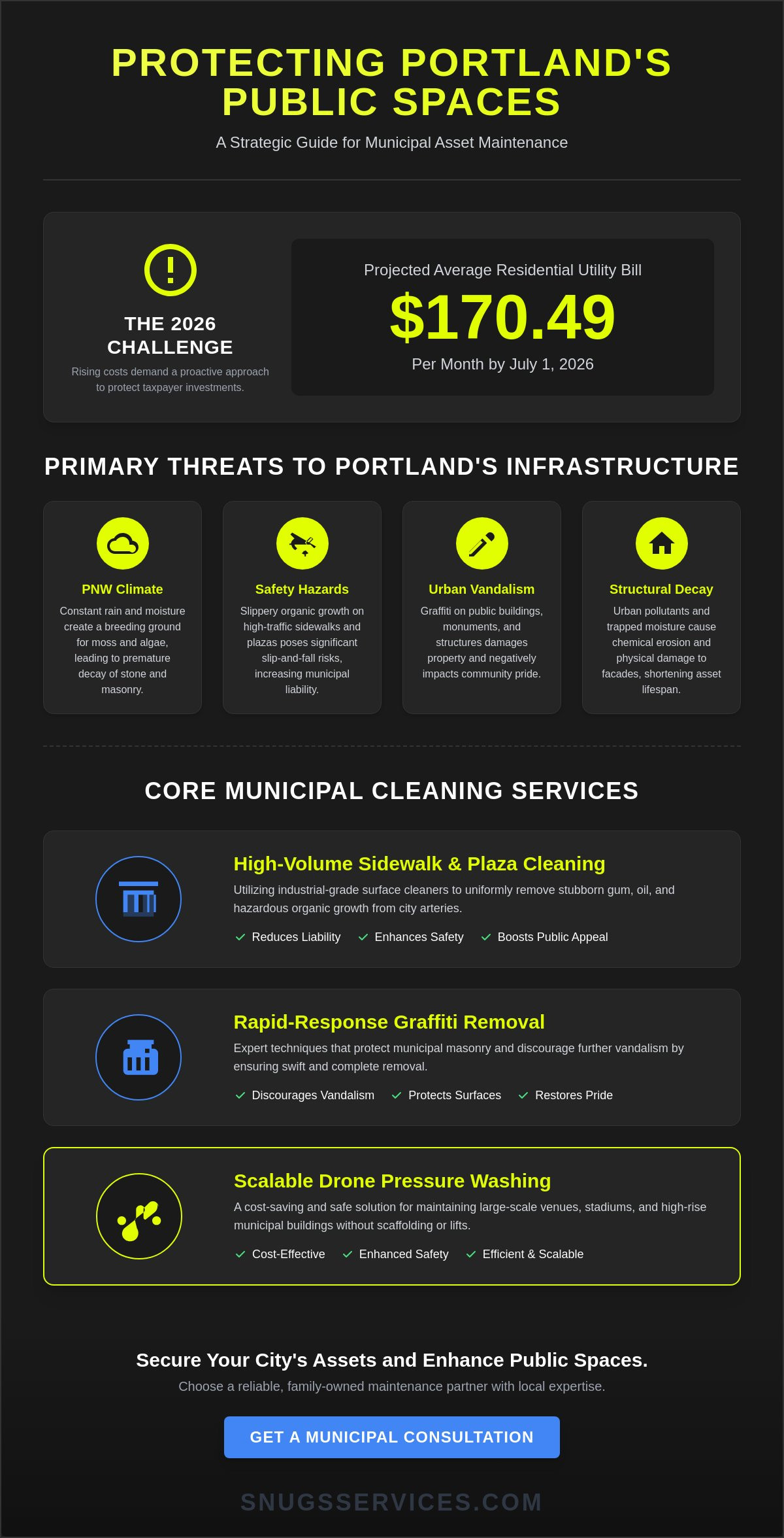 Municipality Cleaning Services Portland: The 2026 Guide to Public Space Maintenance