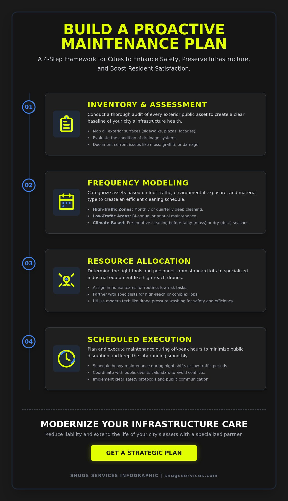 The Ultimate Guide to Municipality Cleaning: A 2026 Strategy for PNW Cities