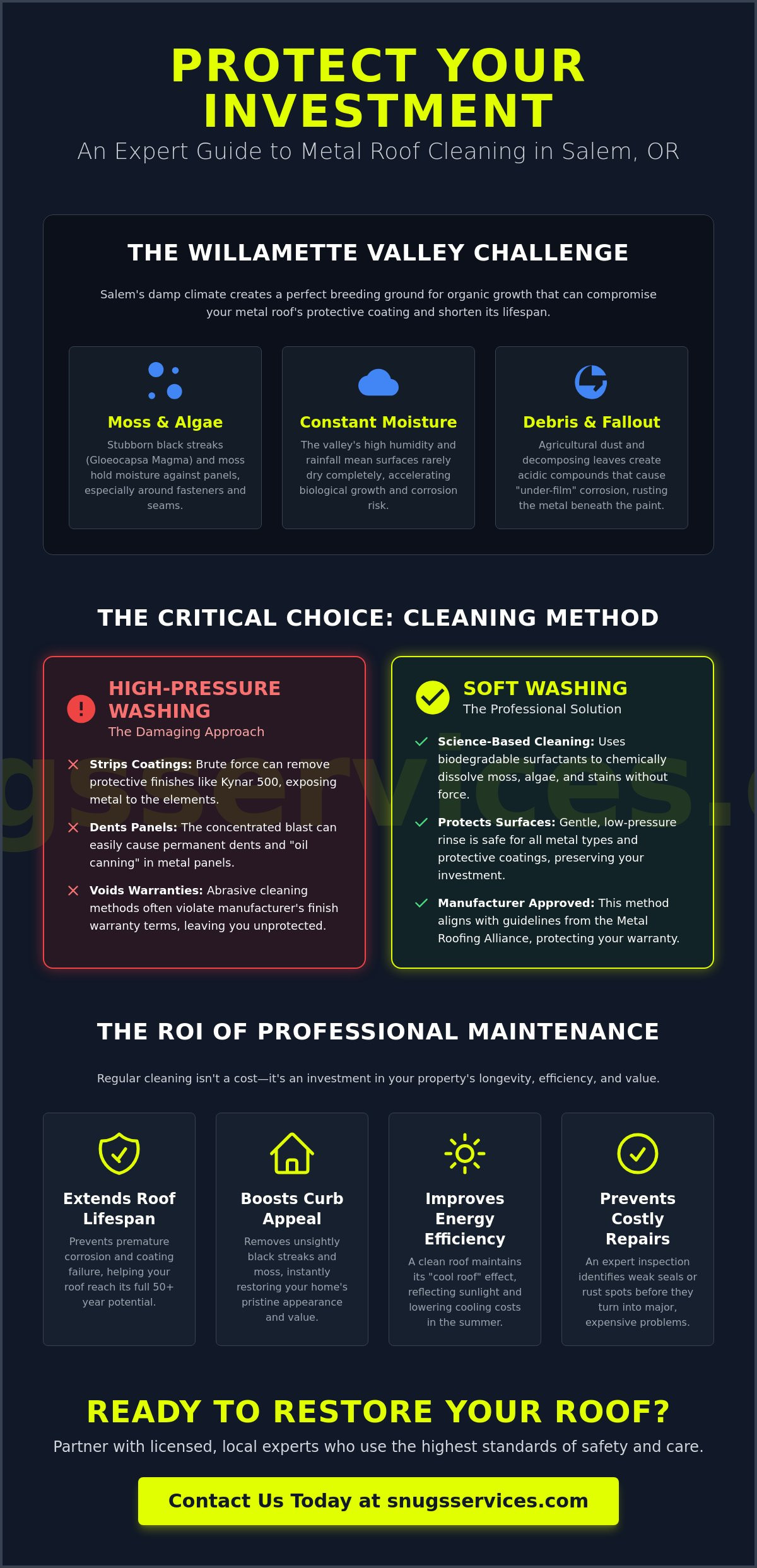 Professional Metal Roof Cleaning in Salem, OR: The 2026 Property Owner’s Guide