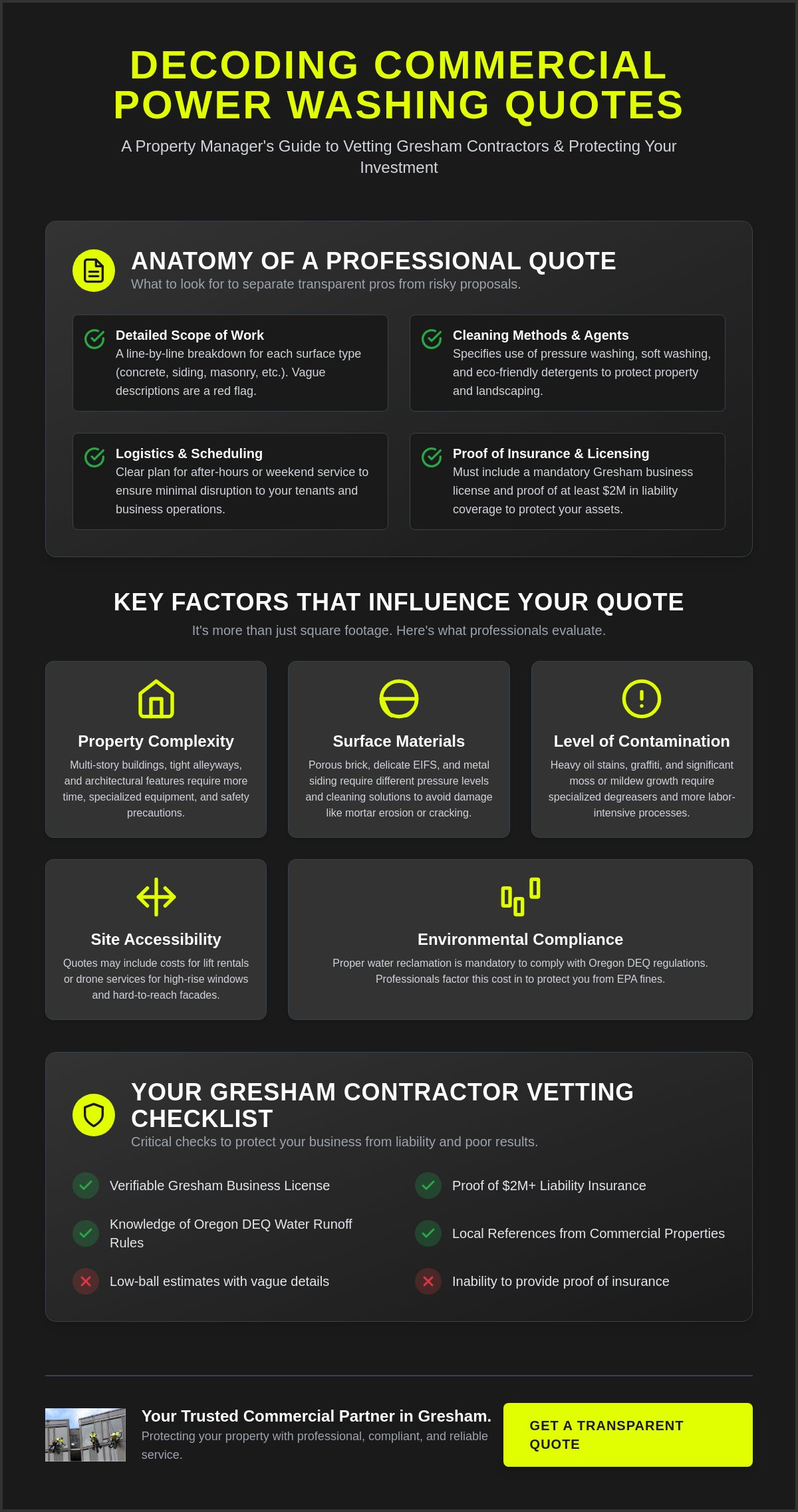 Commercial Power Washing Quotes in Gresham: The 2026 Property Manager’s Guide