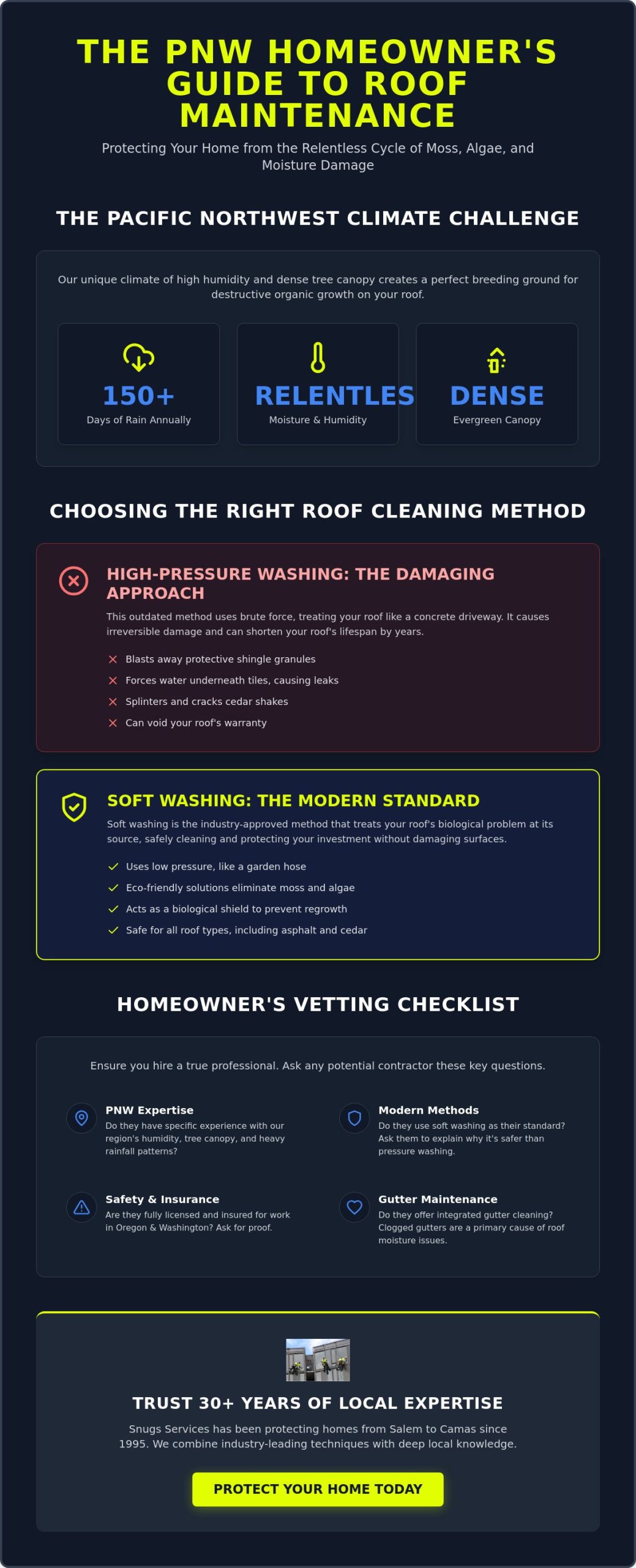 Expert Roof Cleaning Company Near Me: The 2026 PNW Guide