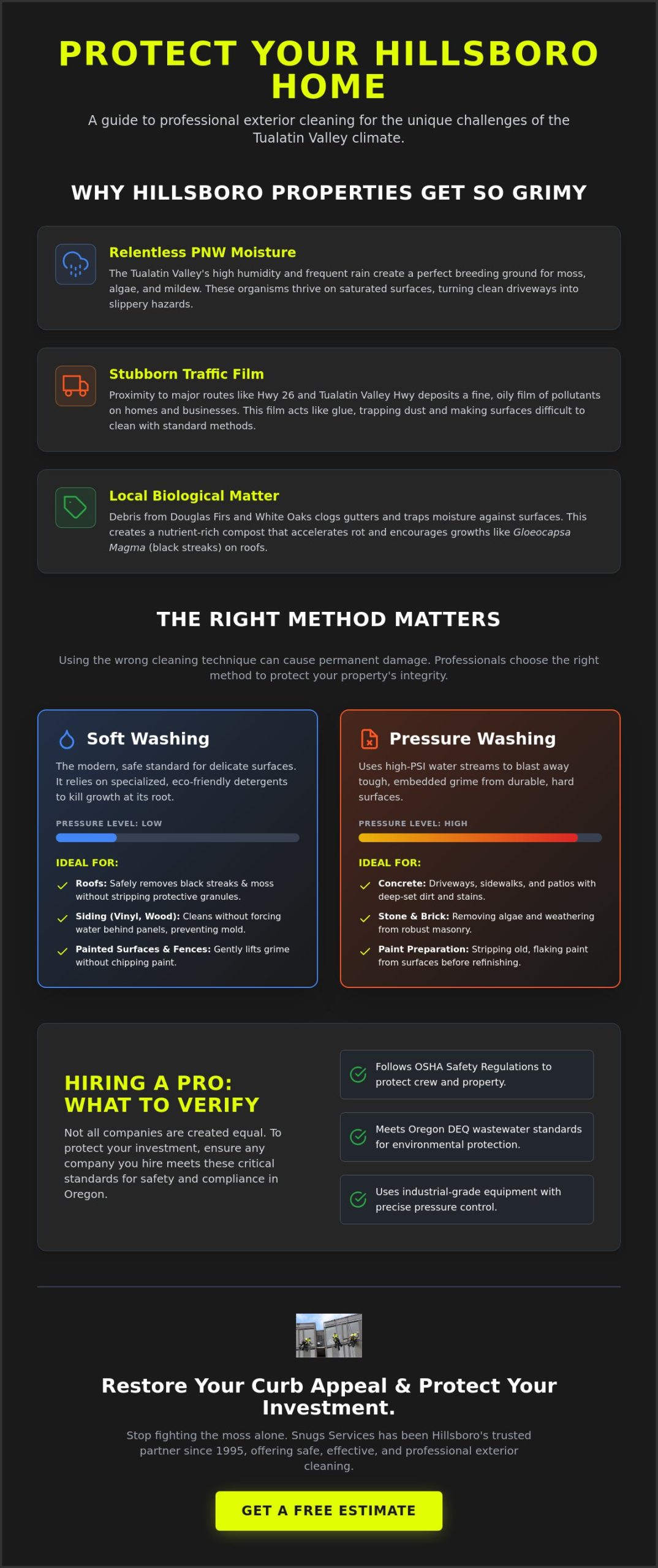 Top-Rated Pressure Washing Company in Hillsboro, OR: The 2026 Property Care Guide