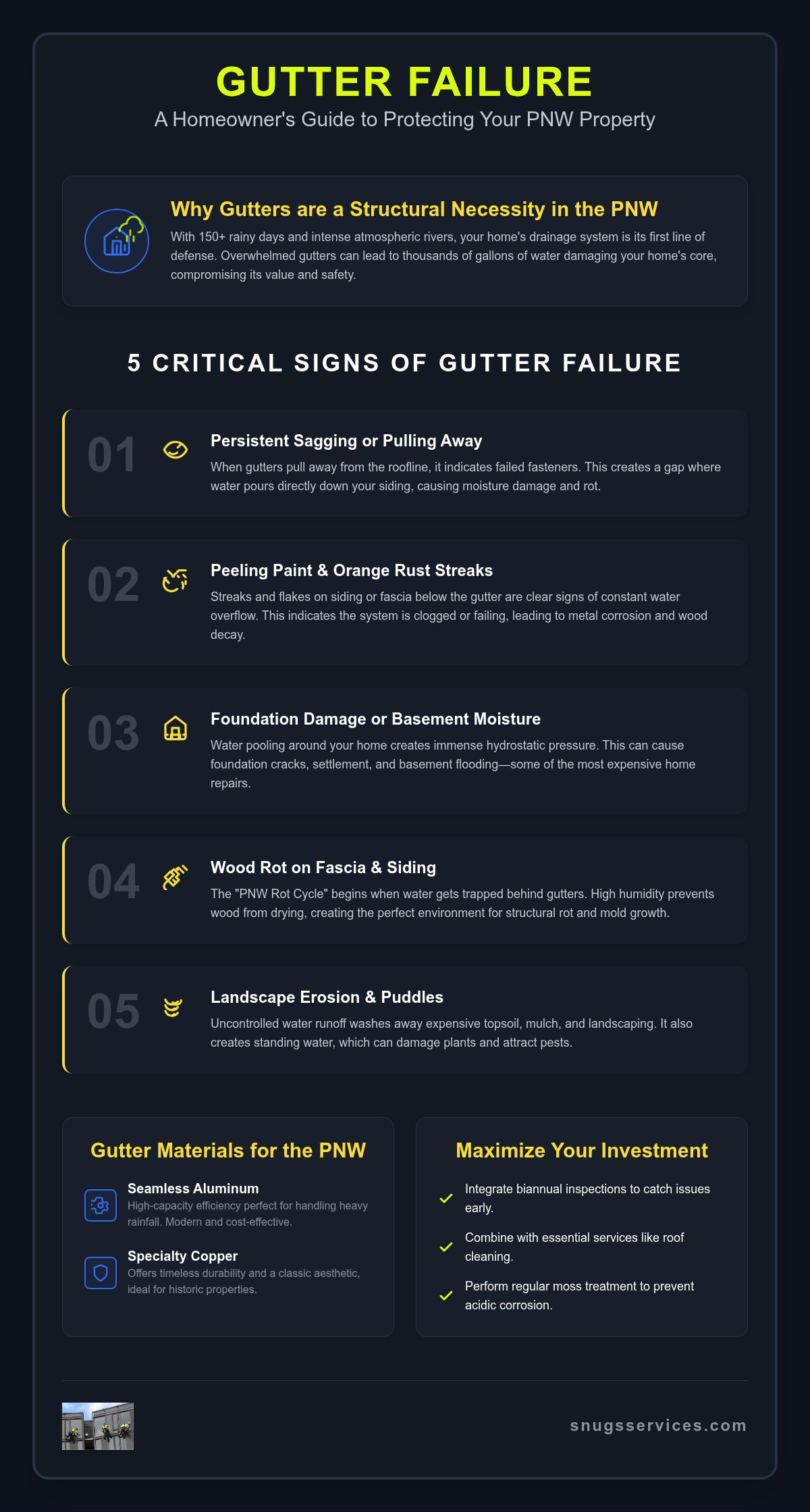 Expert Gutter Replacement in Portland: The 2026 Homeowner’s Guide