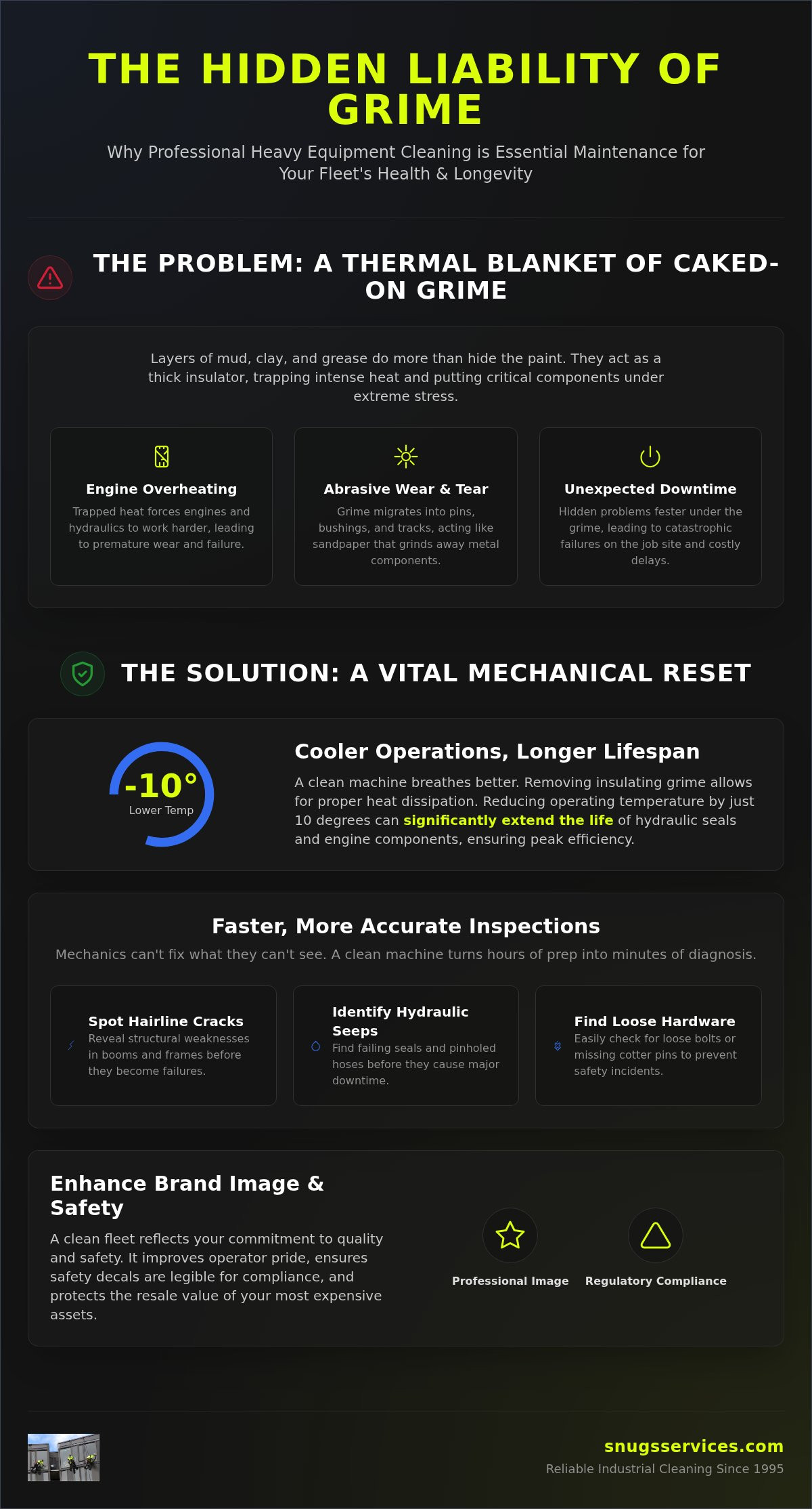 Heavy Equipment Cleaning Services in Portland & Vancouver: The 2026 Maintenance Guide
