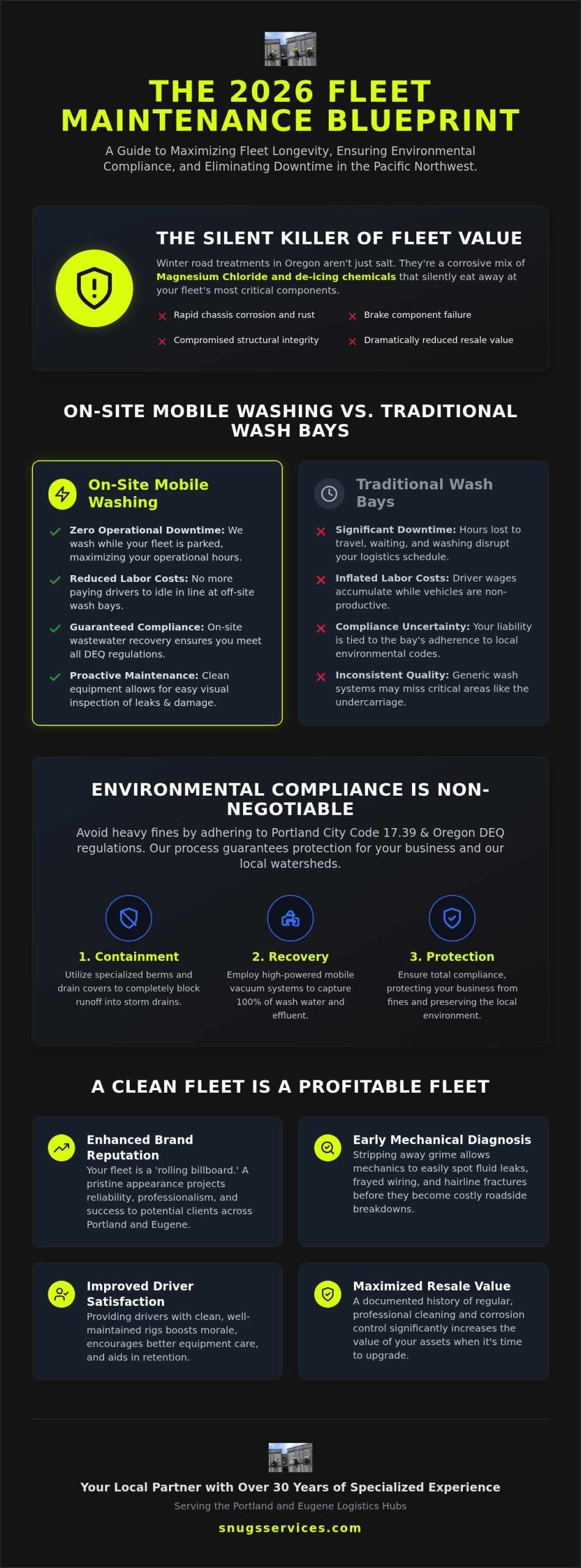 Industrial Truck Washing Services in Portland & Eugene: The 2026 Fleet Maintenance Checklist