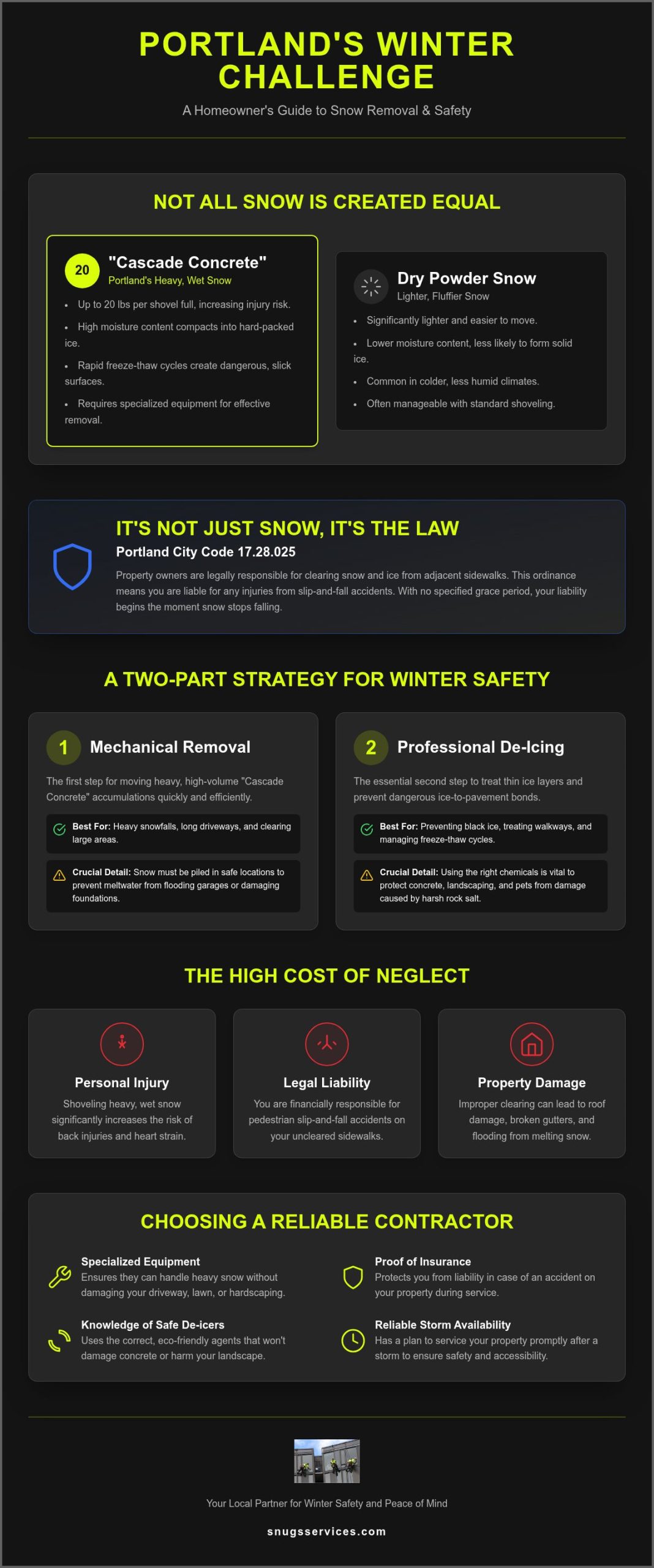 Residential Snow Removal in Portland: The 2026 Homeowner’s Safety Guide