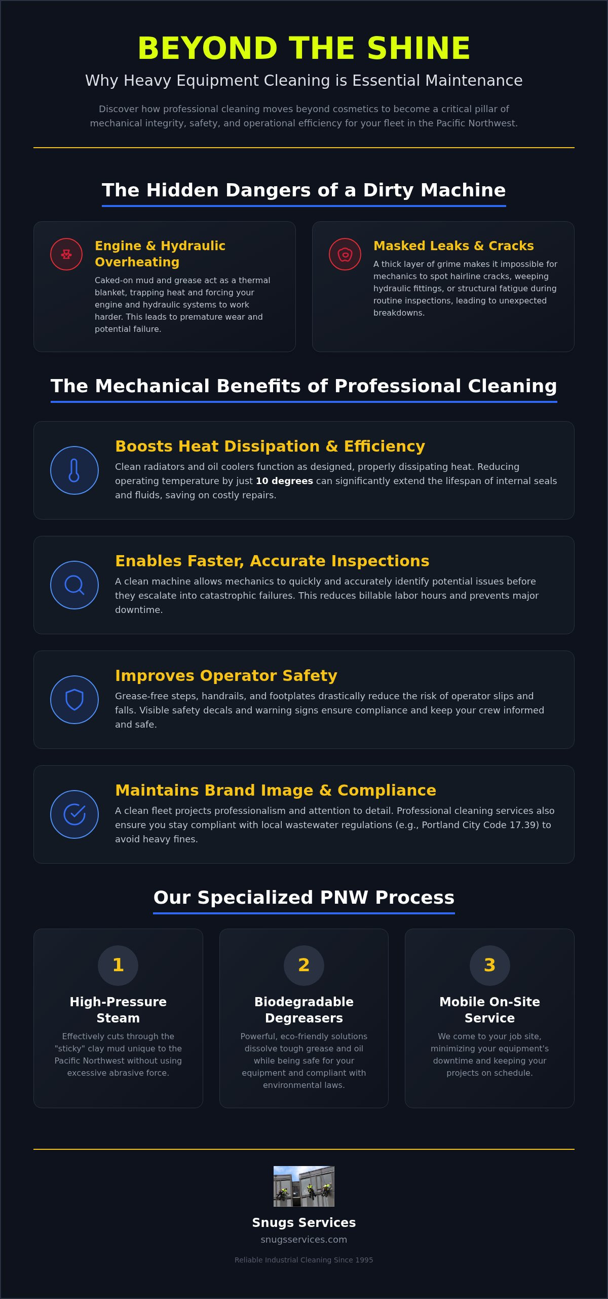 Heavy Equipment Cleaning Services in Portland & Vancouver: The 2026 Maintenance Guide