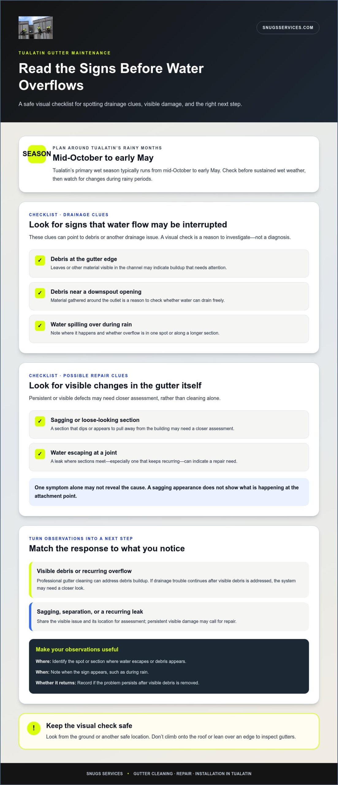 Rain Gutter Maintenance in Tualatin: A 2026 Homeowner’s Guide
